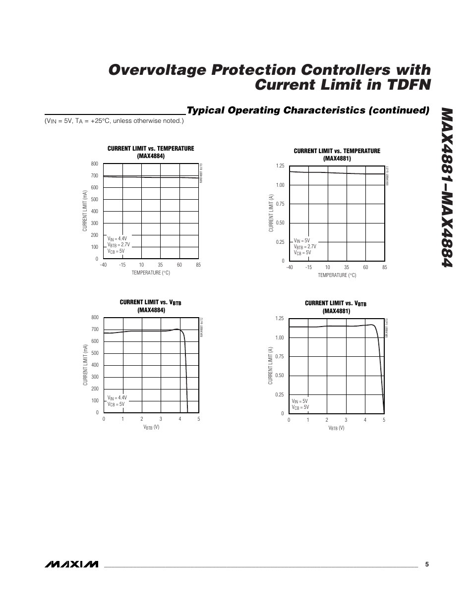 Typical operating characteristics (continued) | Rainbow Electronics MAX4884 User Manual | Page 5 / 12