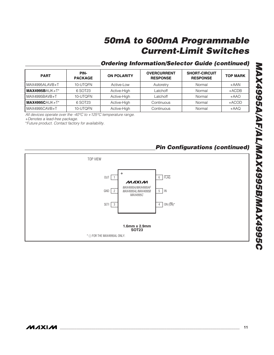 Ordering information/selector guide (continued), Pin configurations (continued) | Rainbow Electronics MAX4995 User Manual | Page 11 / 12