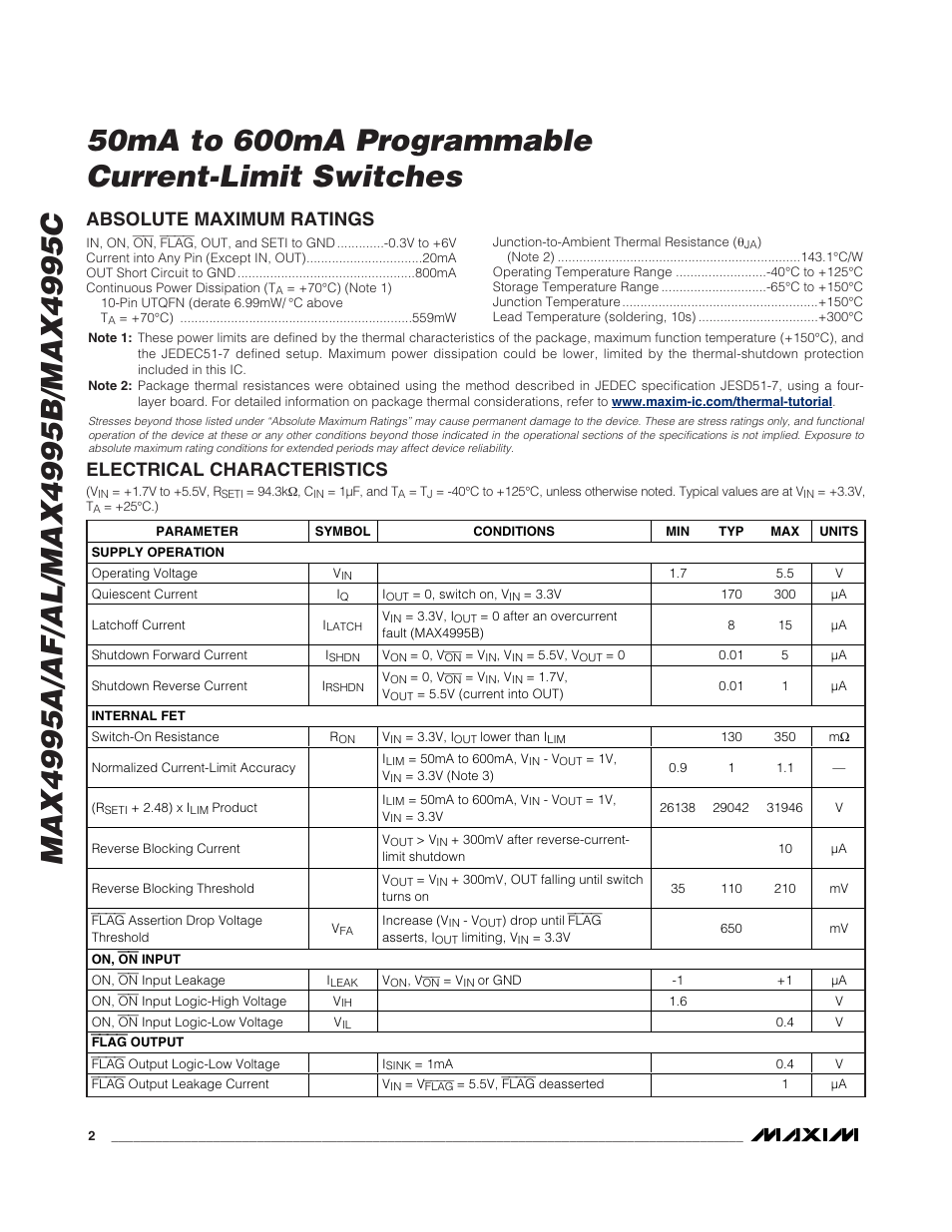 Absolute maximum ratings, Electrical characteristics | Rainbow Electronics MAX4995 User Manual | Page 2 / 12