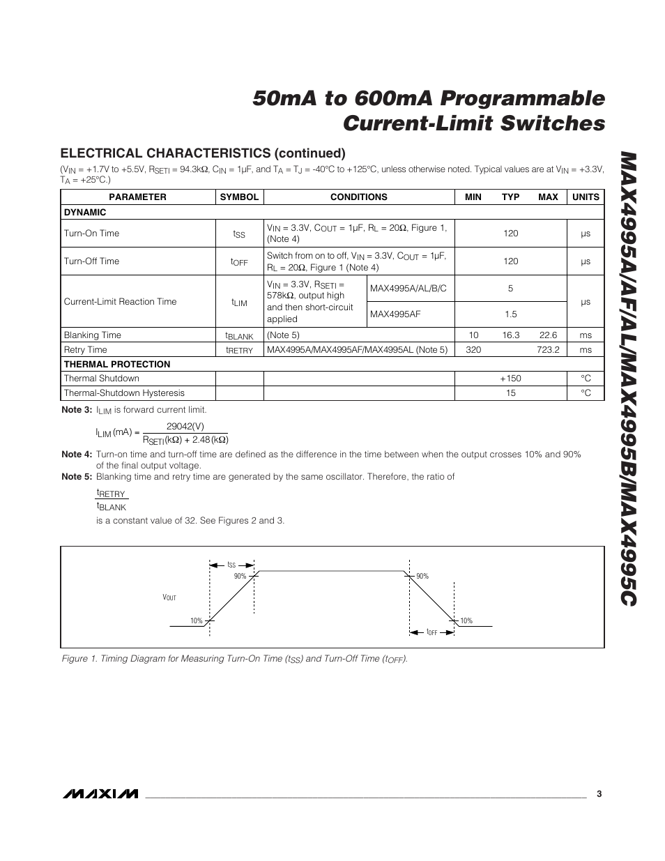 Electrical characteristics (continued) | Rainbow Electronics MAX4995 User Manual | Page 3 / 12