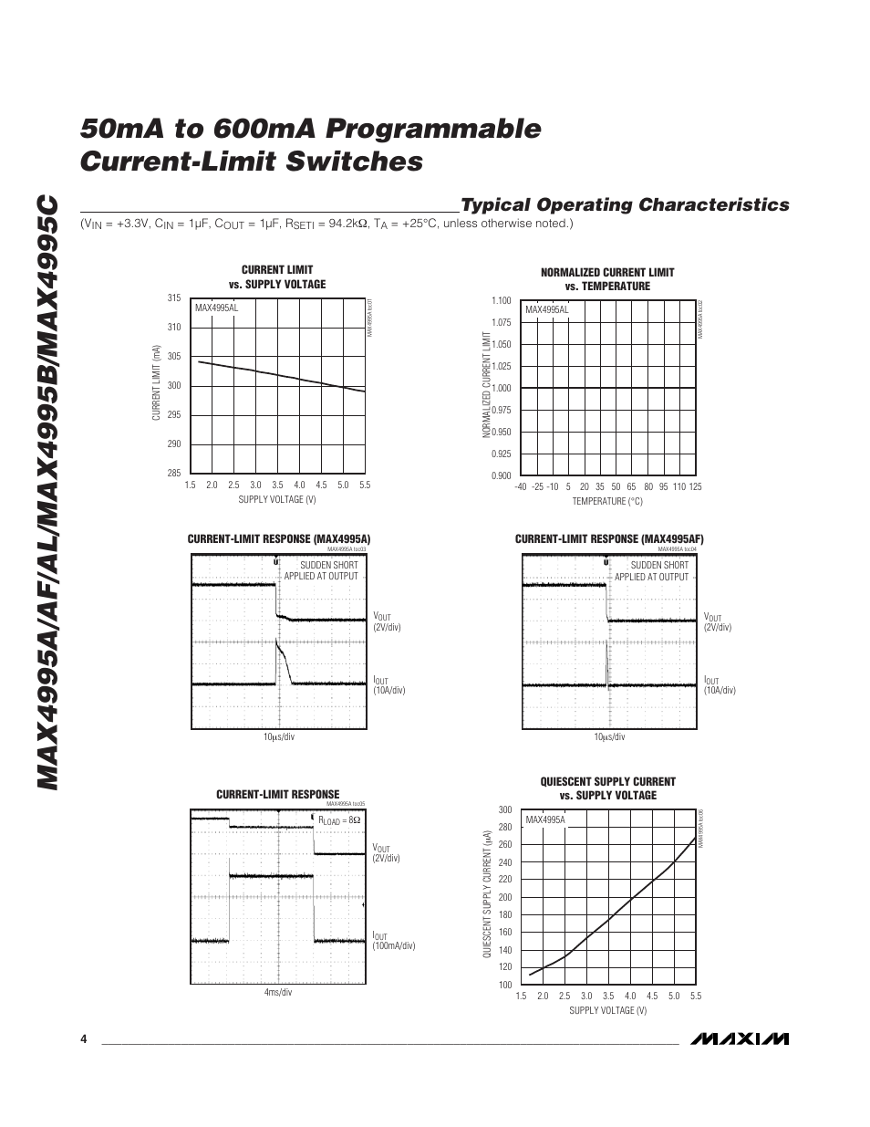 Typical operating characteristics | Rainbow Electronics MAX4995 User Manual | Page 4 / 12