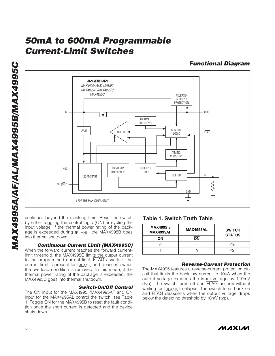 Functional diagram, Table 1. switch truth table | Rainbow Electronics MAX4995 User Manual | Page 8 / 12