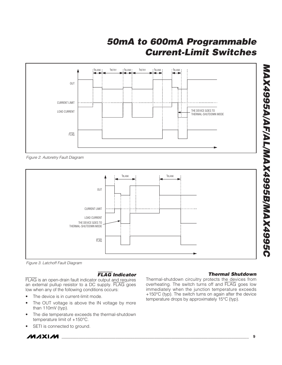 Flag indicator, Thermal shutdown | Rainbow Electronics MAX4995 User Manual | Page 9 / 12