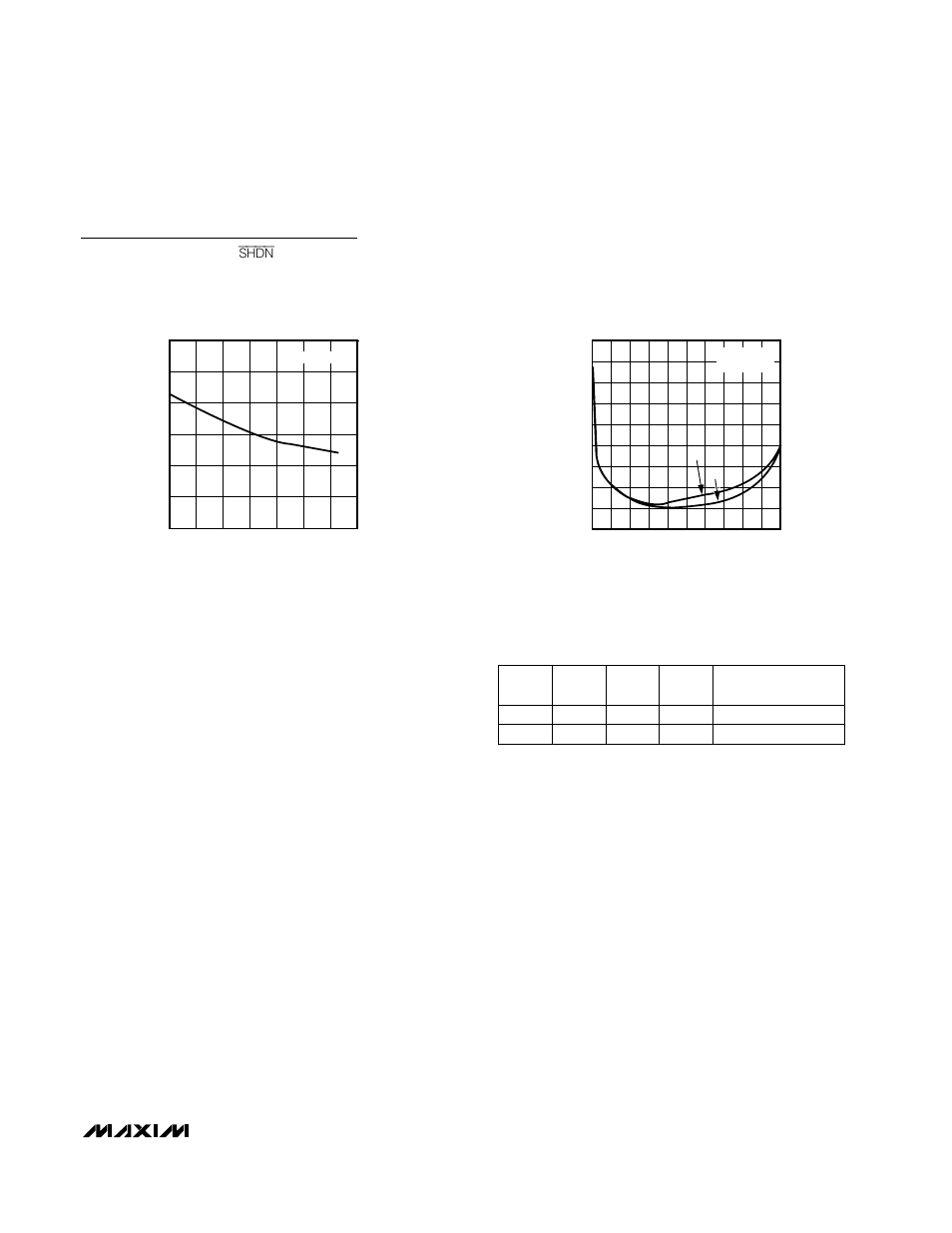 Typical operating characteristics (continued) | Rainbow Electronics MAX7480 User Manual | Page 5 / 8