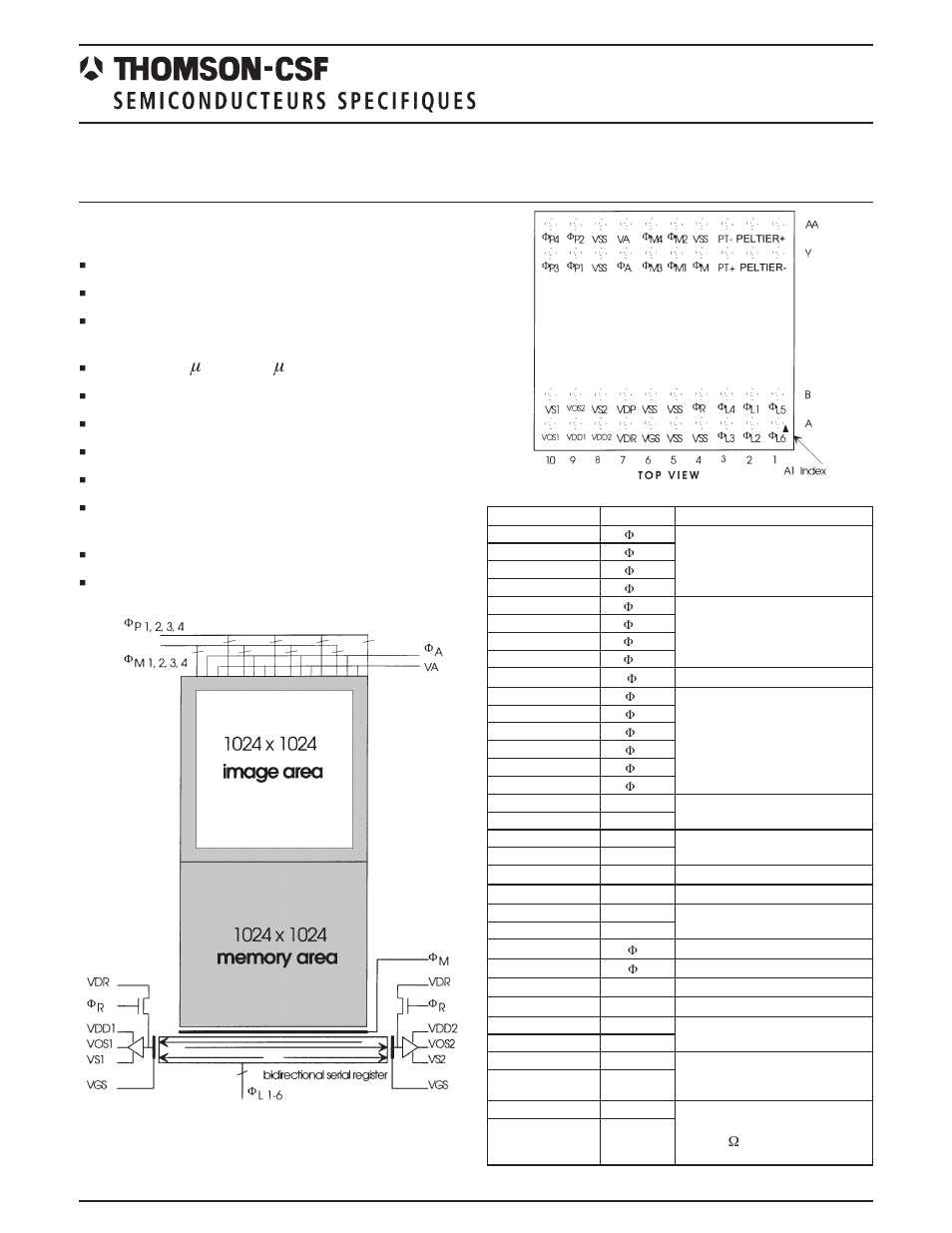 Rainbow Electronics TH7888A User Manual | 16 pages
