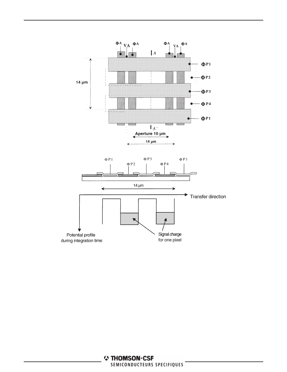Rainbow Electronics TH7888A User Manual | Page 3 / 16