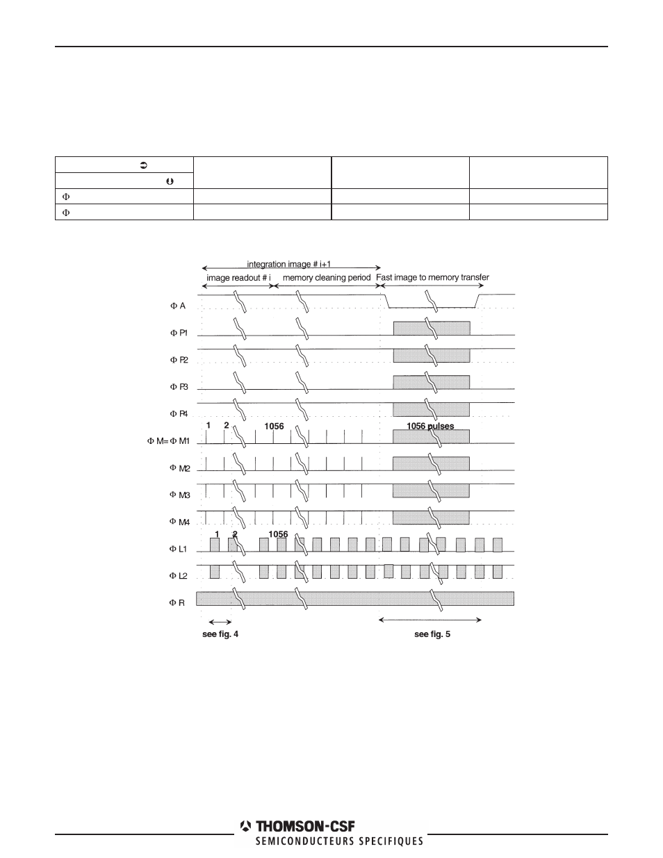 Rainbow Electronics TH7888A User Manual | Page 5 / 16