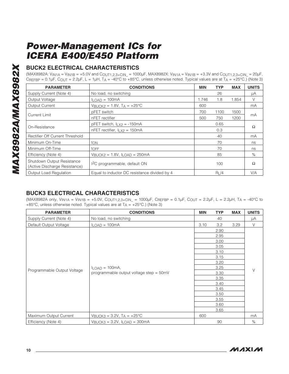 Buck2 electrical characteristics, Buck3 electrical characteristics | Rainbow Electronics MAX8982X User Manual | Page 10 / 73