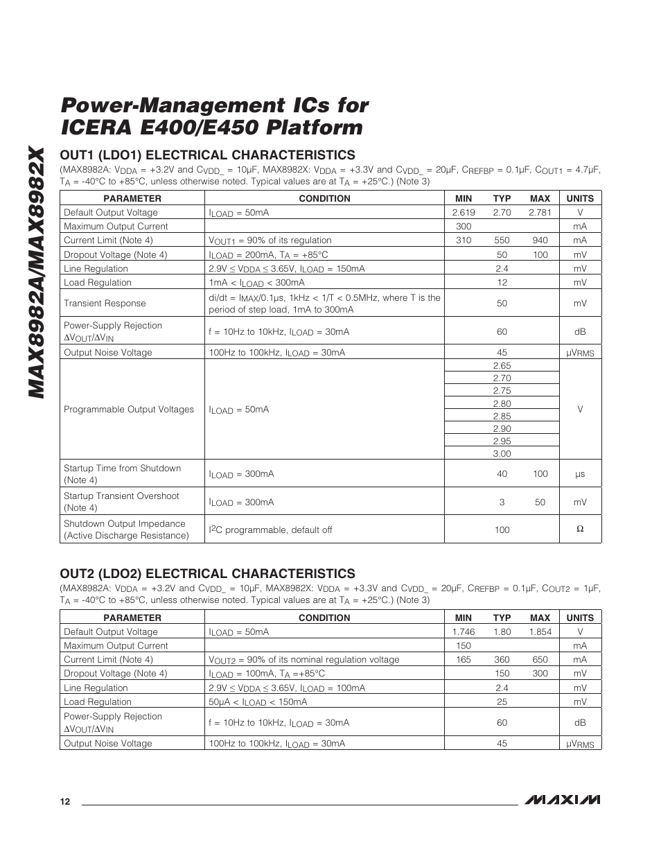 Out1 (ldo1) electrical characteristics, Out2 (ldo2) electrical characteristics | Rainbow Electronics MAX8982X User Manual | Page 12 / 73