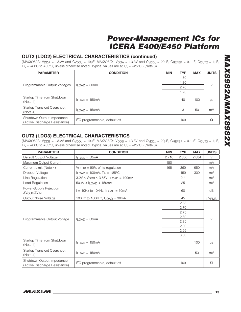 Out3 (ldo3) electrical characteristics, Out2 (ldo2) electrical characteristics (continued) | Rainbow Electronics MAX8982X User Manual | Page 13 / 73