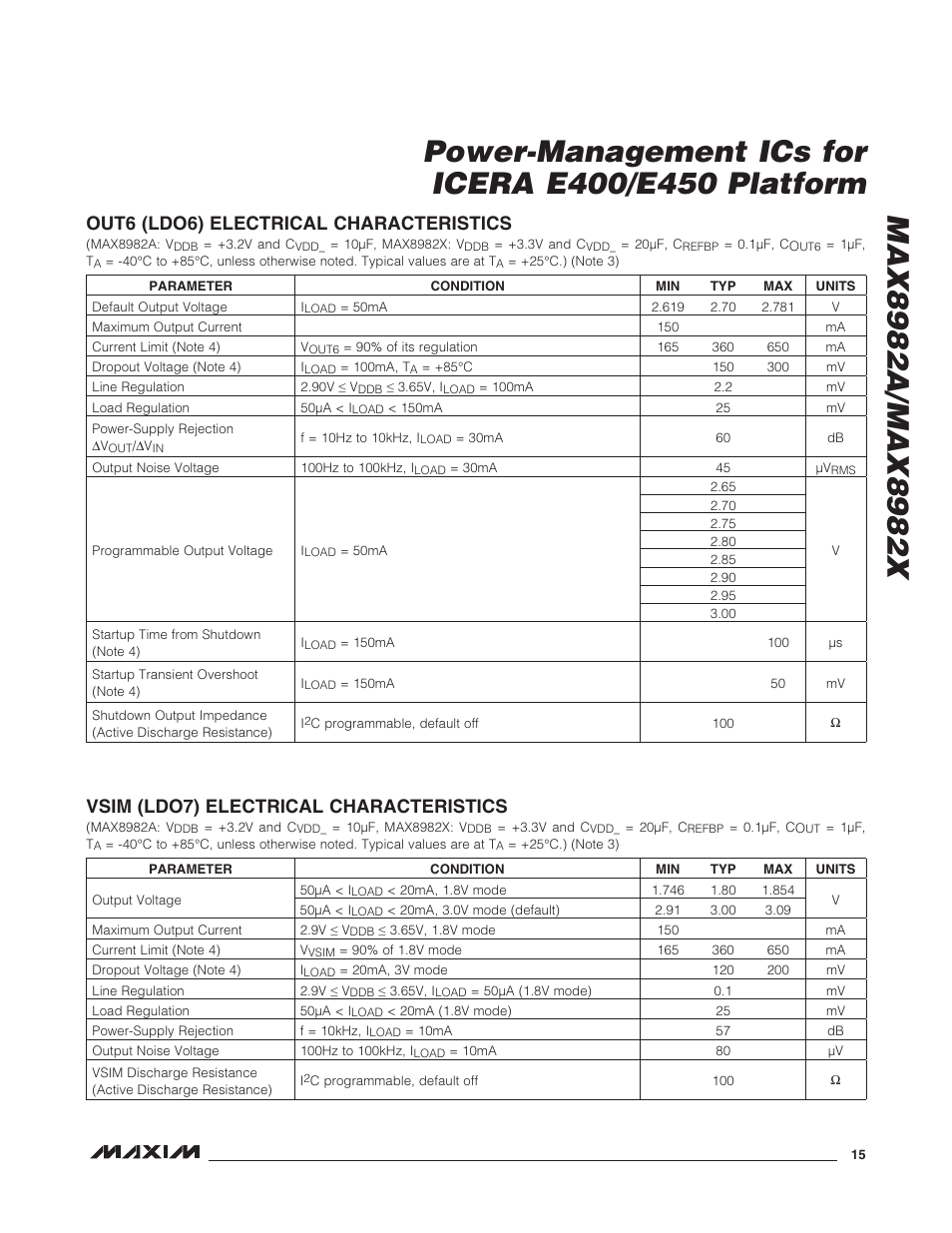 Out6 (ldo6) electrical characteristics, Vsim (ldo7) electrical characteristics | Rainbow Electronics MAX8982X User Manual | Page 15 / 73