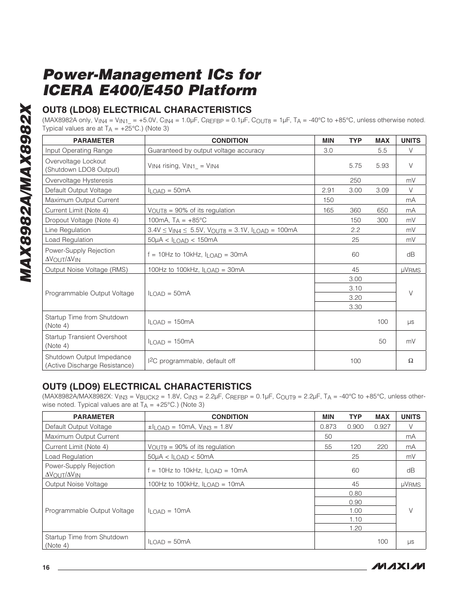 Out8 (ldo8) electrical characteristics, Out9 (ldo9) electrical characteristics | Rainbow Electronics MAX8982X User Manual | Page 16 / 73