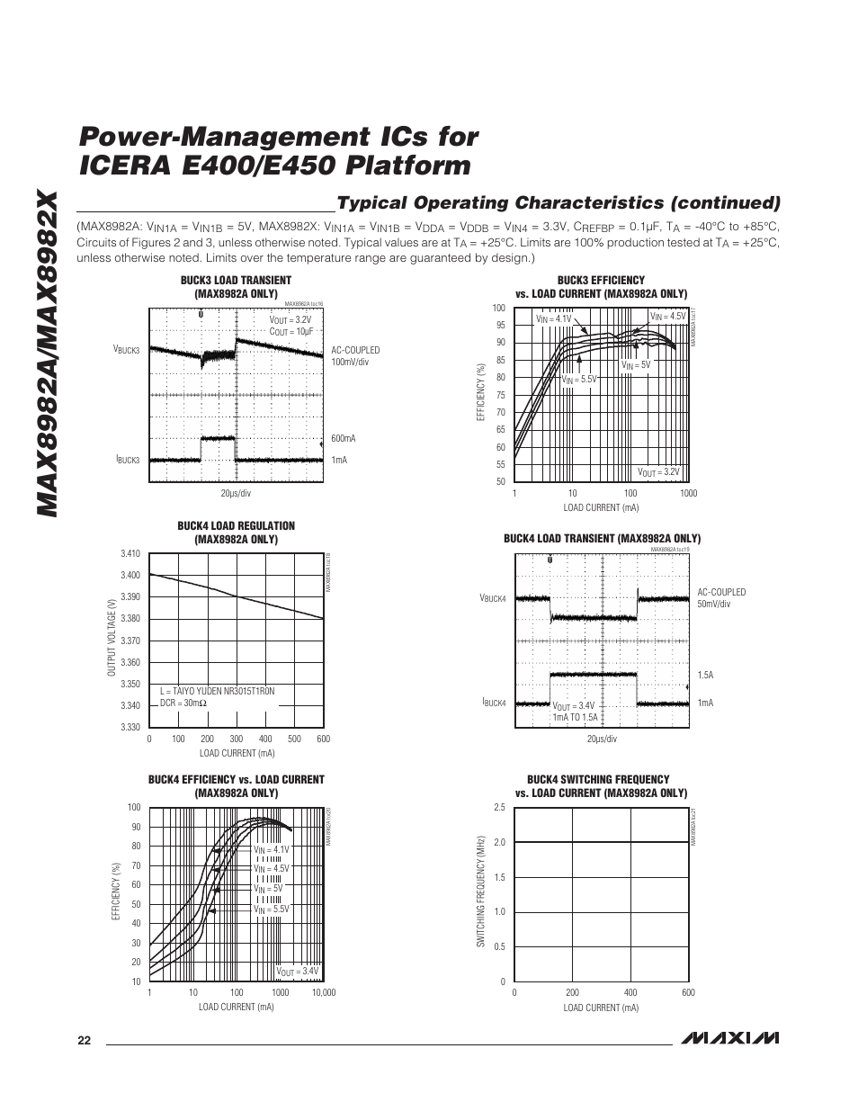 Typical operating characteristics (continued) | Rainbow Electronics MAX8982X User Manual | Page 22 / 73