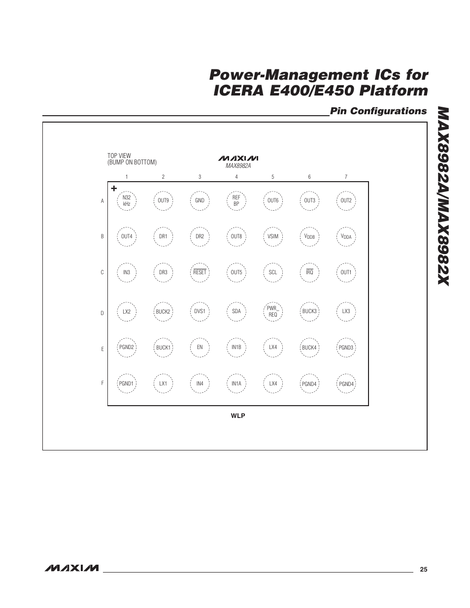 Pin configurations | Rainbow Electronics MAX8982X User Manual | Page 25 / 73