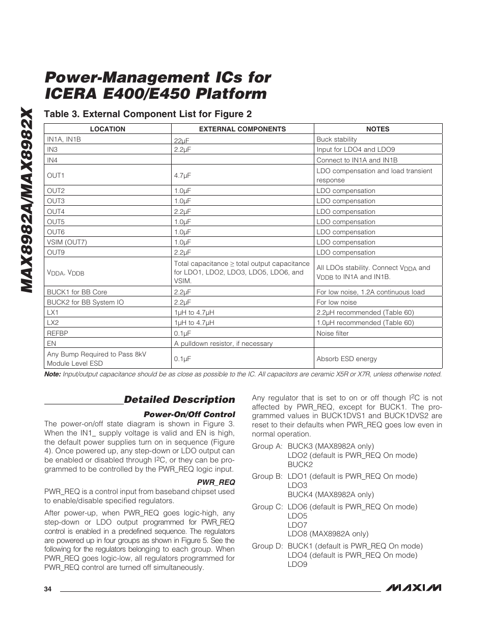 Table 3. external component list for figure 2, Detailed description, Power-on/off control | Pwr_req | Rainbow Electronics MAX8982X User Manual | Page 34 / 73