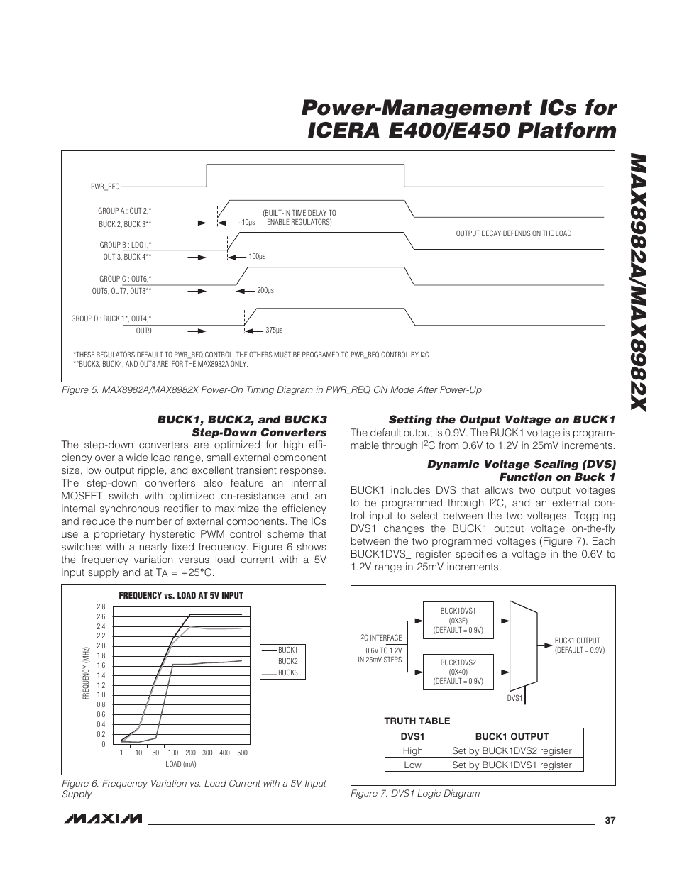 Figure 7. dvs1 logic diagram, Truth table, Buck1, buck2, and buck3 step-down converters | Setting the output voltage on buck1, Dynamic voltage scaling (dvs) function on buck 1 | Rainbow Electronics MAX8982X User Manual | Page 37 / 73