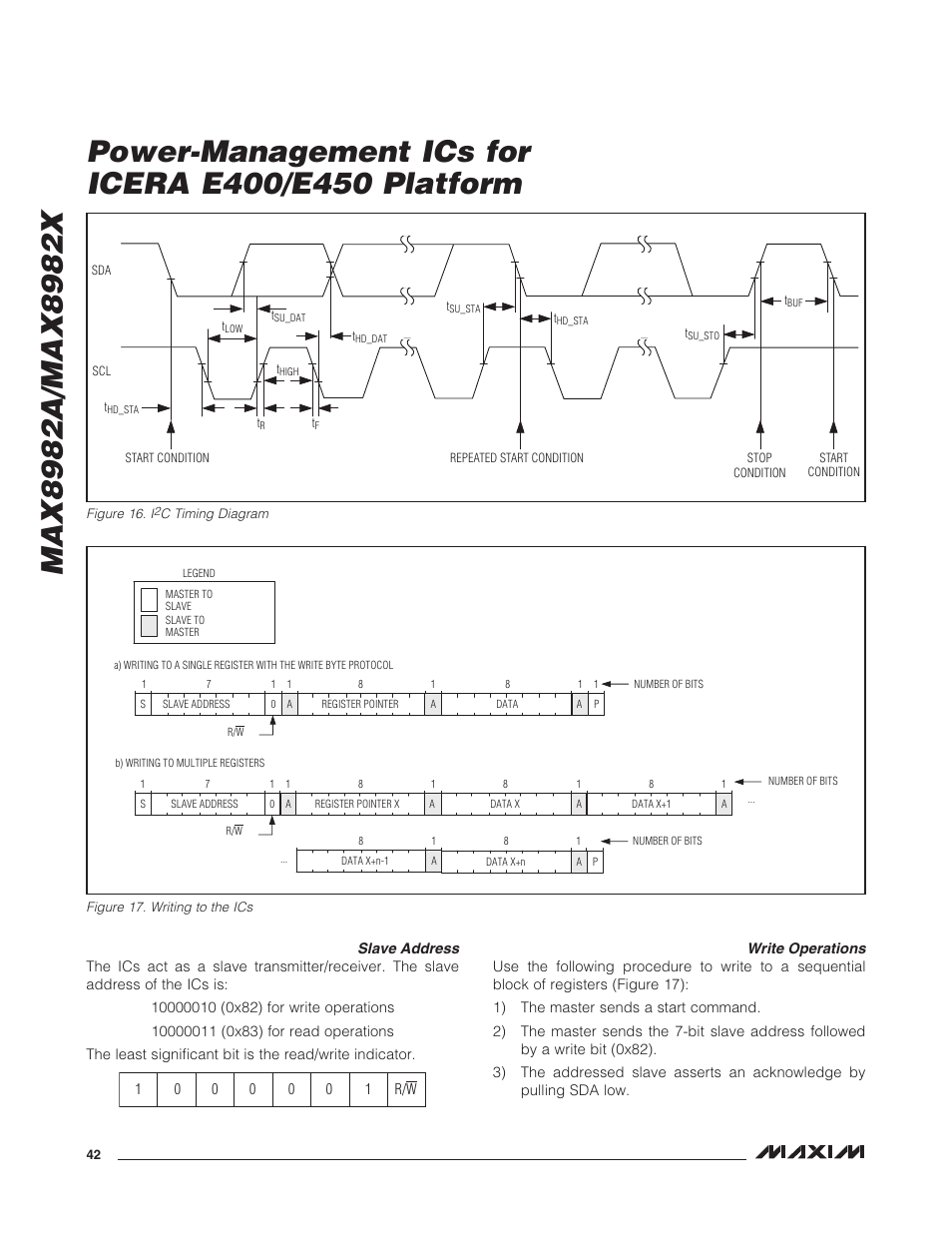 Figure 16. i2c timing diagram, Figure 17. writing to the ics, Slave address | Write operations, Slave address write operations, Figure 16. i, C timing diagram | Rainbow Electronics MAX8982X User Manual | Page 42 / 73