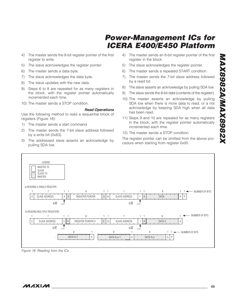 Figure 18. reading from the ics, Read operations | Rainbow Electronics MAX8982X User Manual | Page 43 / 73