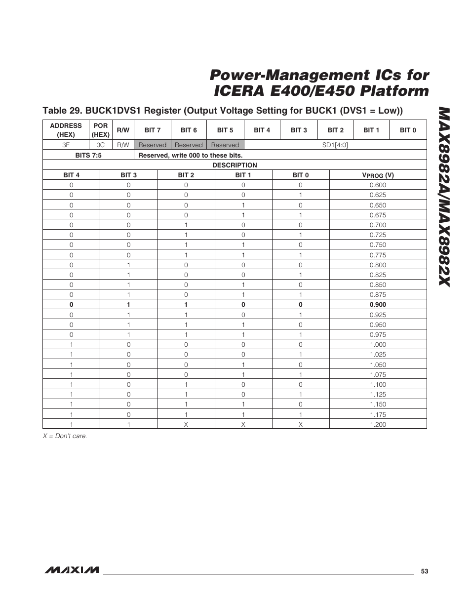 Rainbow Electronics MAX8982X User Manual | Page 53 / 73