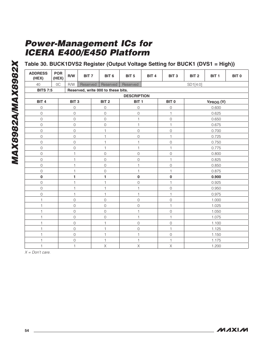 Rainbow Electronics MAX8982X User Manual | Page 54 / 73