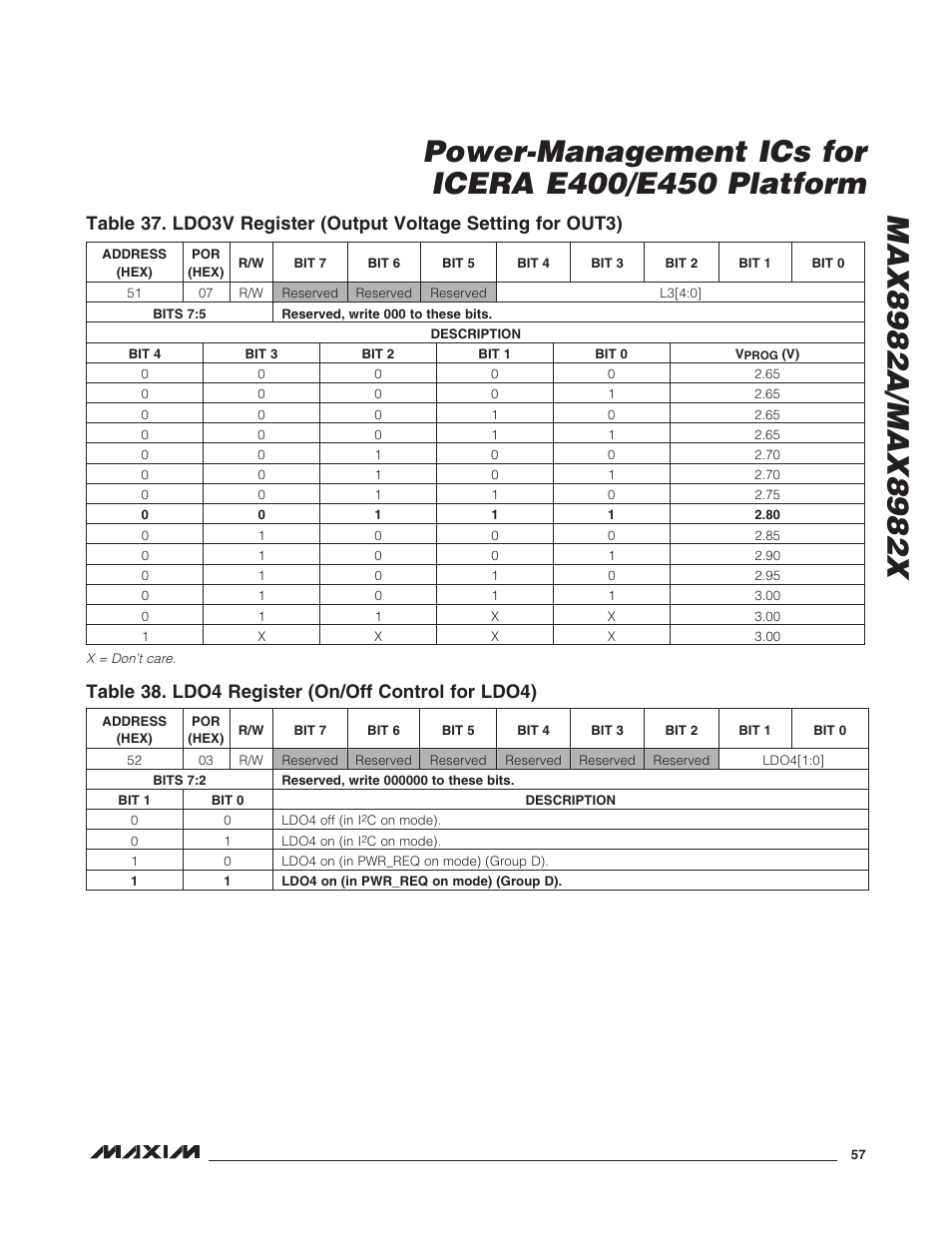 Table 38. ldo4 register (on/off control for ldo4) | Rainbow Electronics MAX8982X User Manual | Page 57 / 73