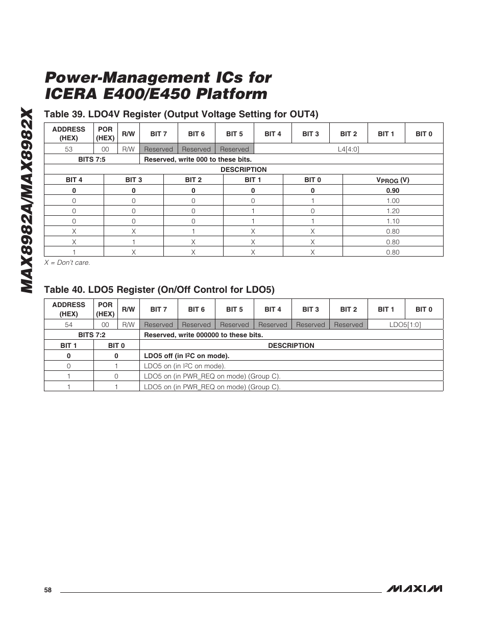 Table 40. ldo5 register (on/off control for ldo5) | Rainbow Electronics MAX8982X User Manual | Page 58 / 73
