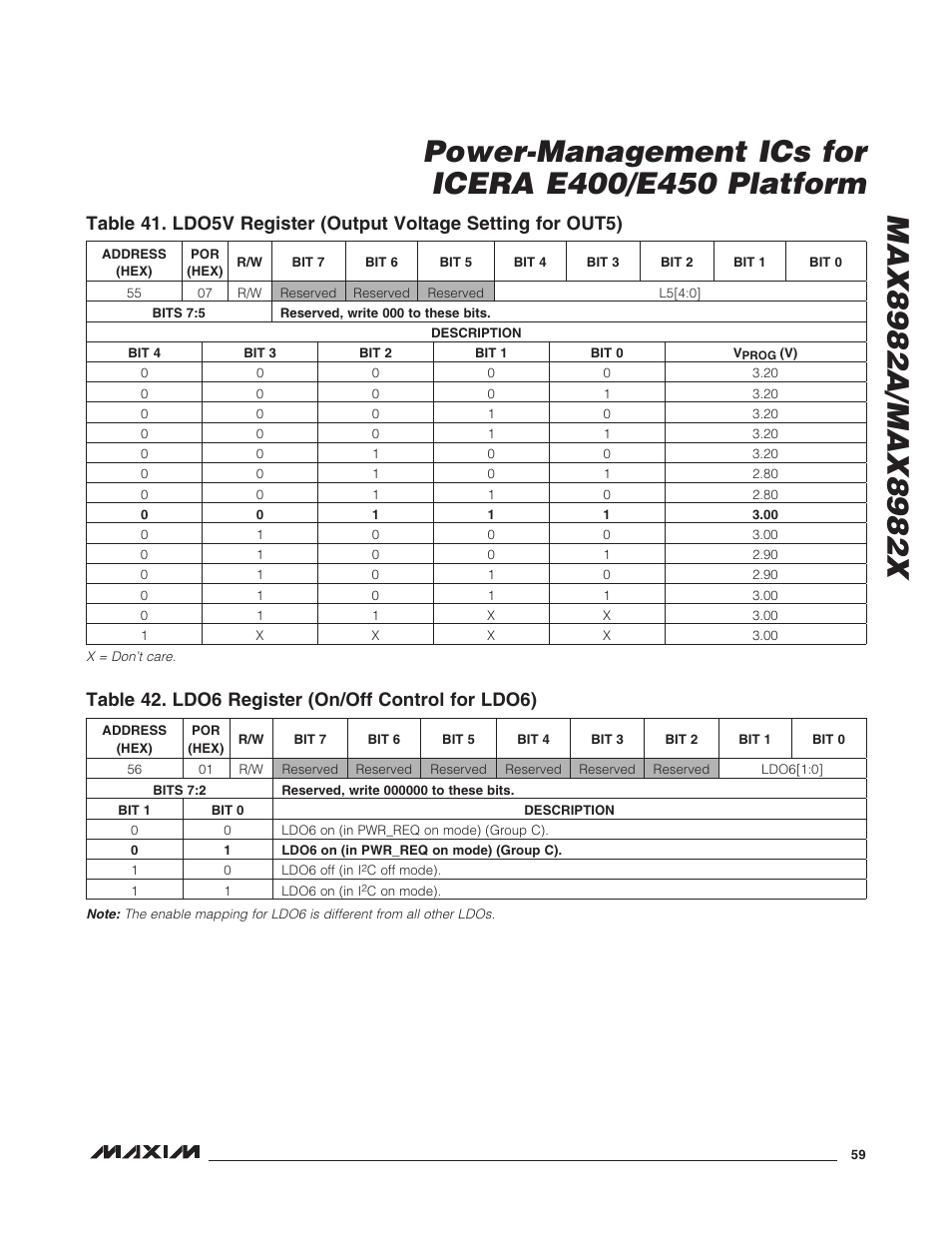 Table 42. ldo6 register (on/off control for ldo6) | Rainbow Electronics MAX8982X User Manual | Page 59 / 73