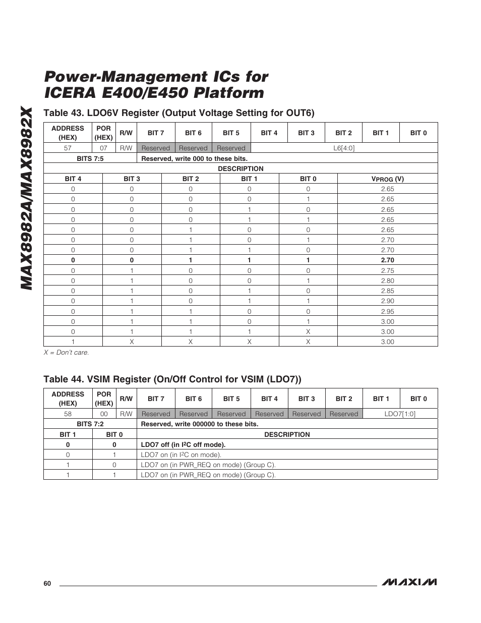 Rainbow Electronics MAX8982X User Manual | Page 60 / 73