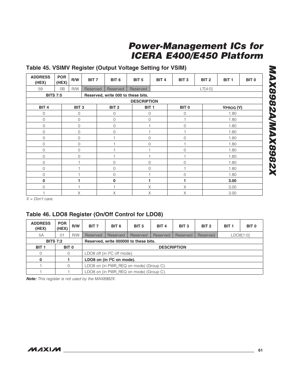 Table 46. ldo8 register (on/off control for ldo8) | Rainbow Electronics MAX8982X User Manual | Page 61 / 73