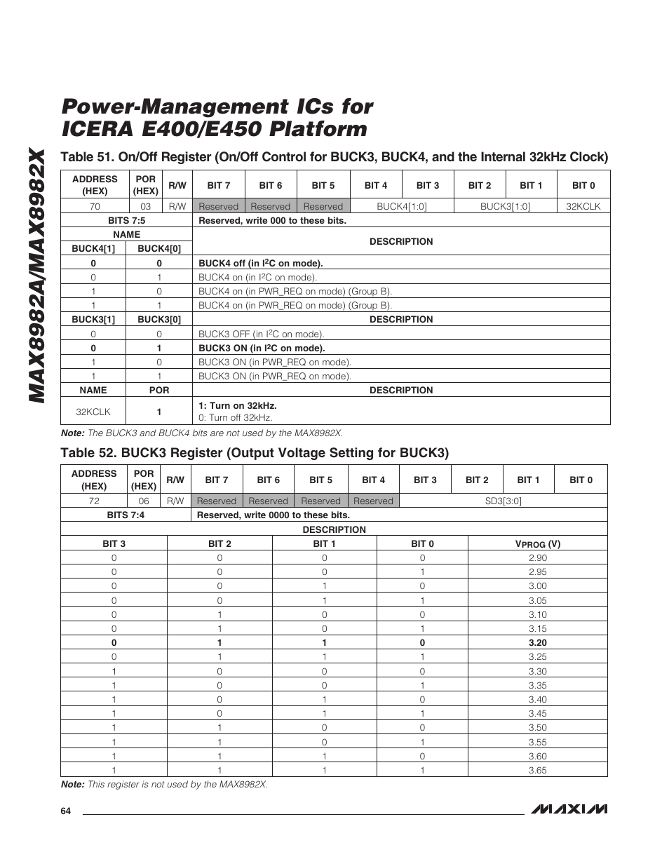 Rainbow Electronics MAX8982X User Manual | Page 64 / 73