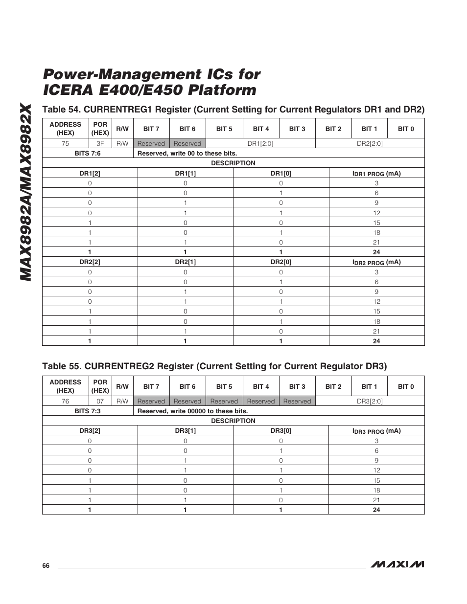 Rainbow Electronics MAX8982X User Manual | Page 66 / 73