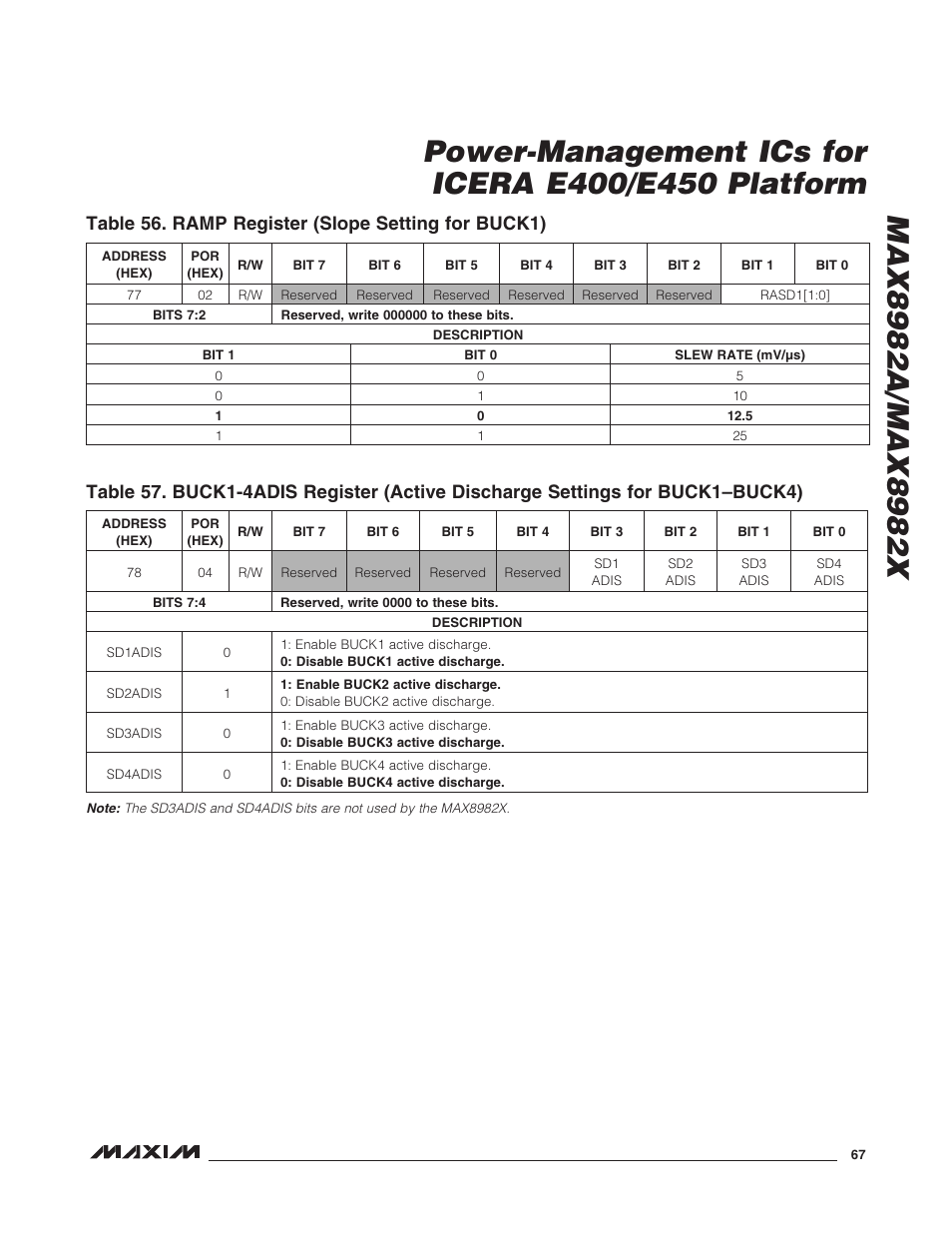 Table 56. ramp register (slope setting for buck1) | Rainbow Electronics MAX8982X User Manual | Page 67 / 73