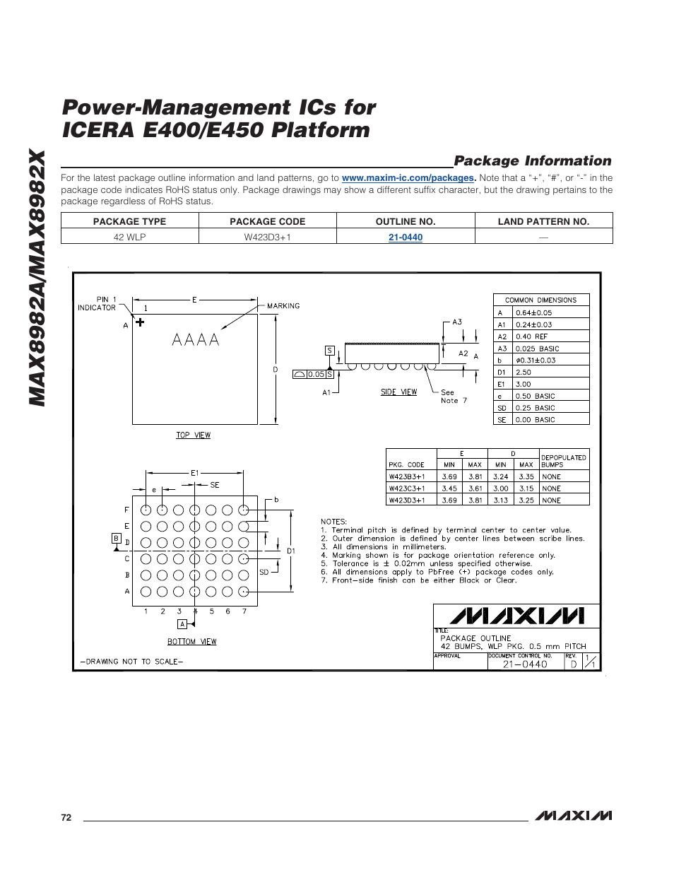 Package information | Rainbow Electronics MAX8982X User Manual | Page 72 / 73