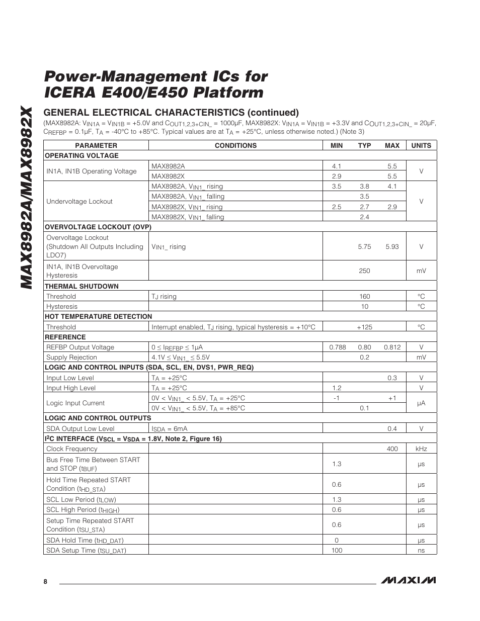 General electrical characteristics (continued) | Rainbow Electronics MAX8982X User Manual | Page 8 / 73