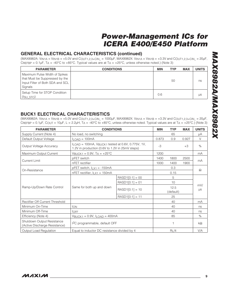 Buck1 electrical characteristics, General electrical characteristics (continued) | Rainbow Electronics MAX8982X User Manual | Page 9 / 73