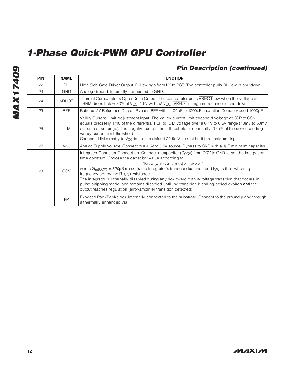 Pin description (continued) | Rainbow Electronics MAX17409 User Manual | Page 12 / 32