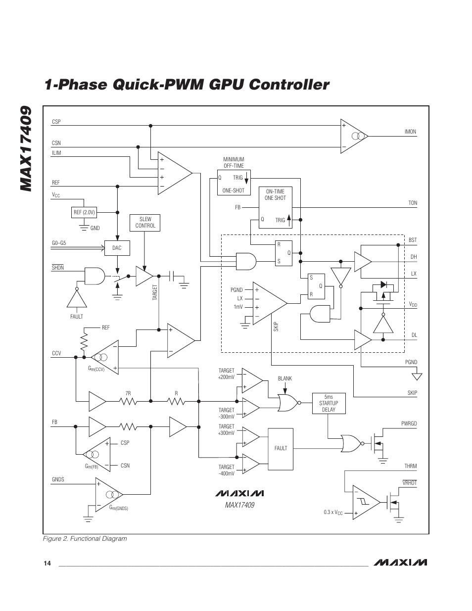 Rainbow Electronics MAX17409 User Manual | Page 14 / 32