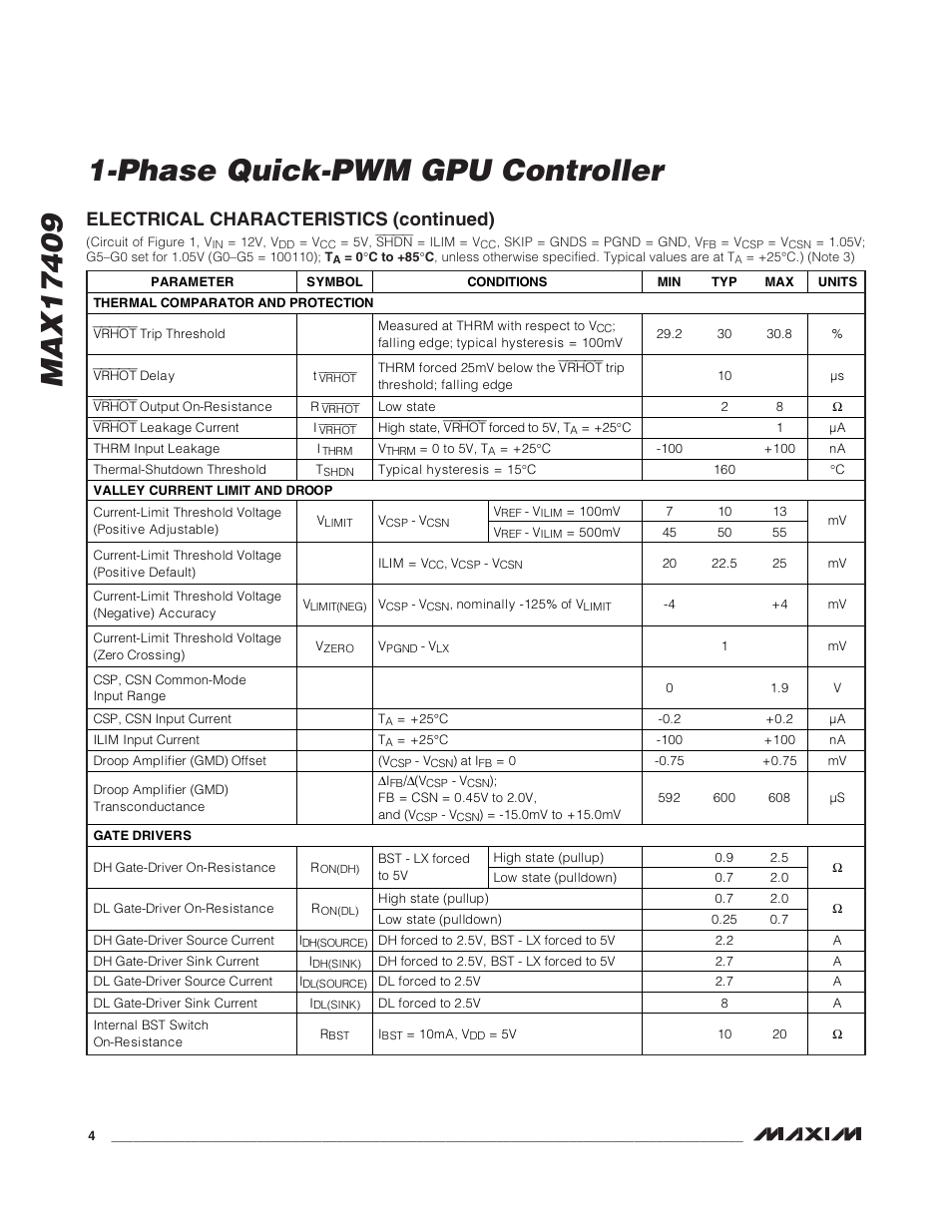 Electrical characteristics (continued) | Rainbow Electronics MAX17409 User Manual | Page 4 / 32