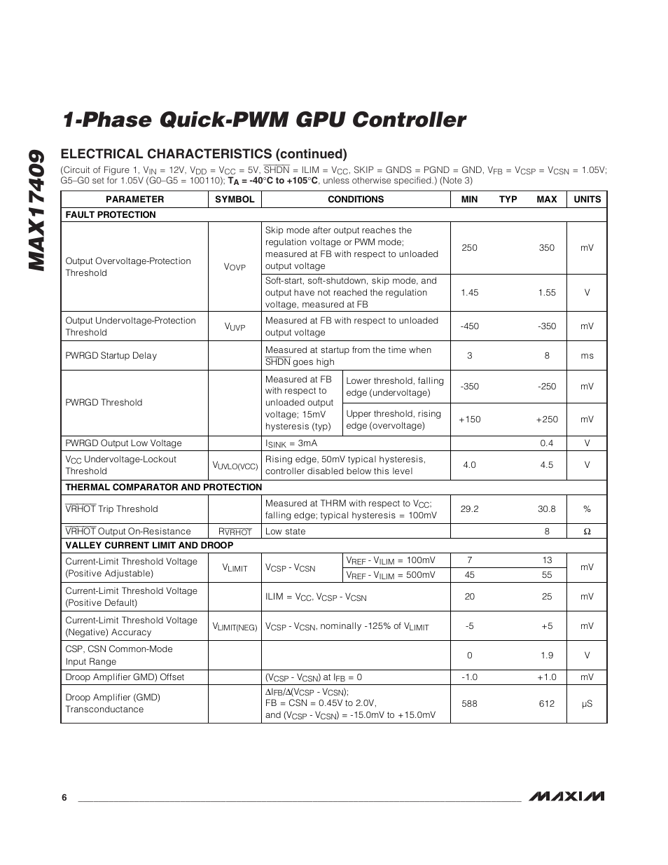 Electrical characteristics (continued) | Rainbow Electronics MAX17409 User Manual | Page 6 / 32