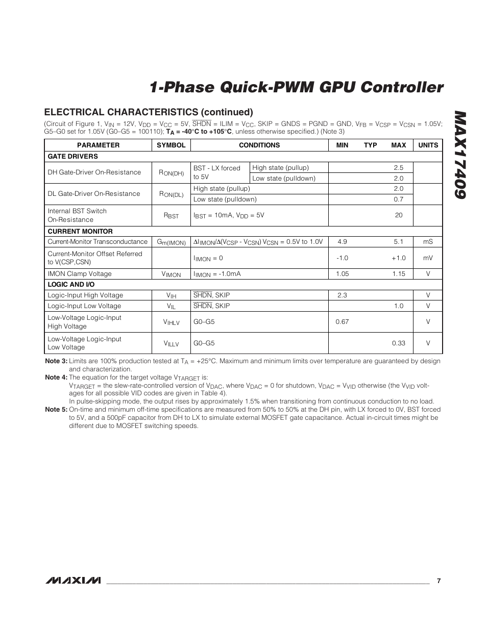 Electrical characteristics (continued) | Rainbow Electronics MAX17409 User Manual | Page 7 / 32