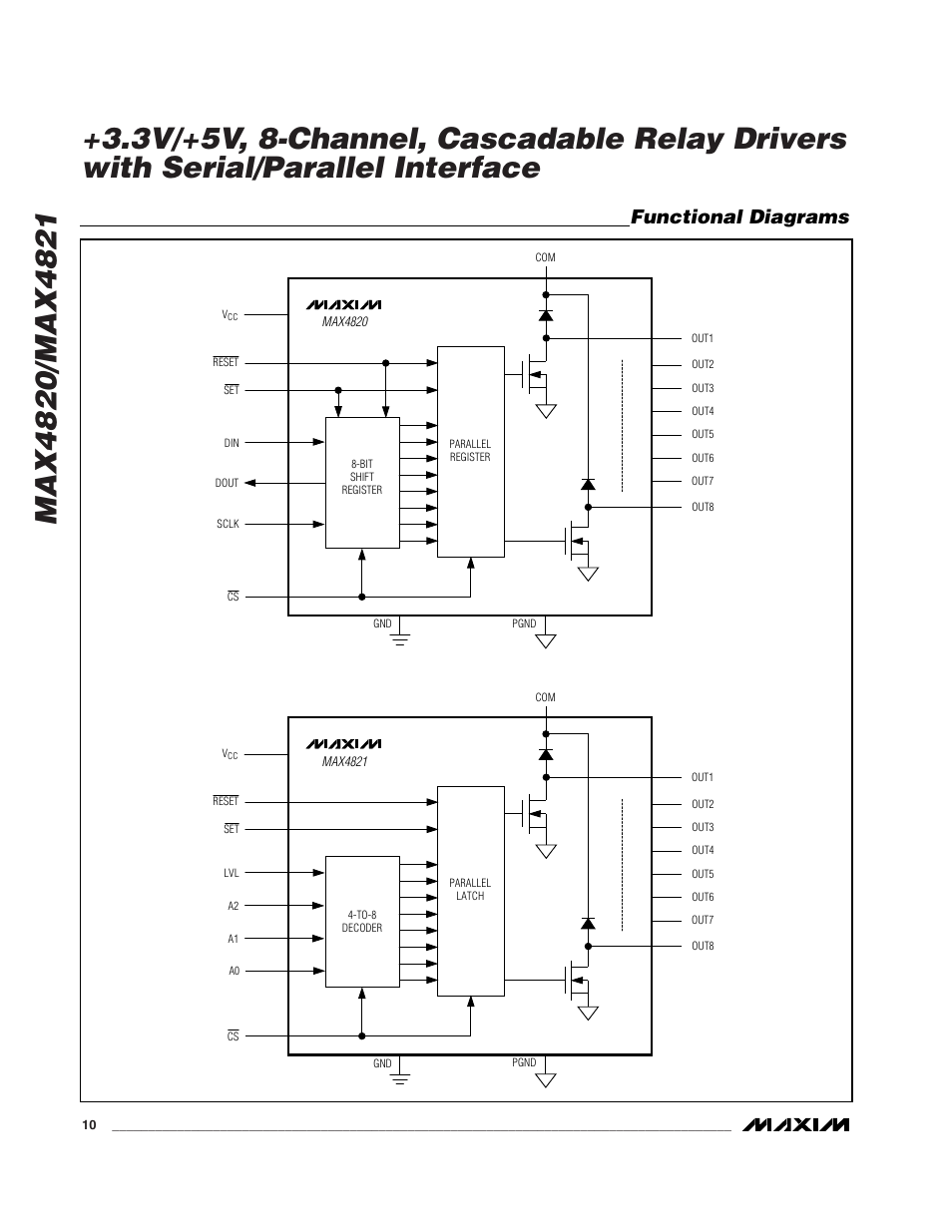 Functional diagrams | Rainbow Electronics MAX4821 User Manual | Page 10 / 13