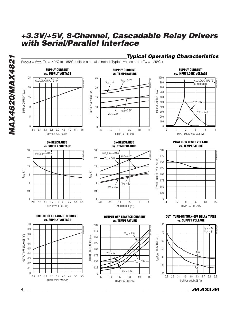 Typical operating characteristics | Rainbow Electronics MAX4821 User Manual | Page 4 / 13