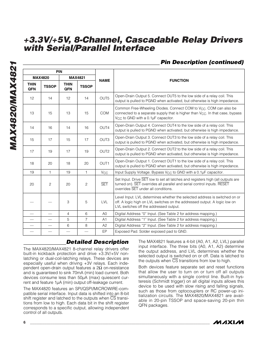 Detailed description, Pin description (continued) | Rainbow Electronics MAX4821 User Manual | Page 6 / 13