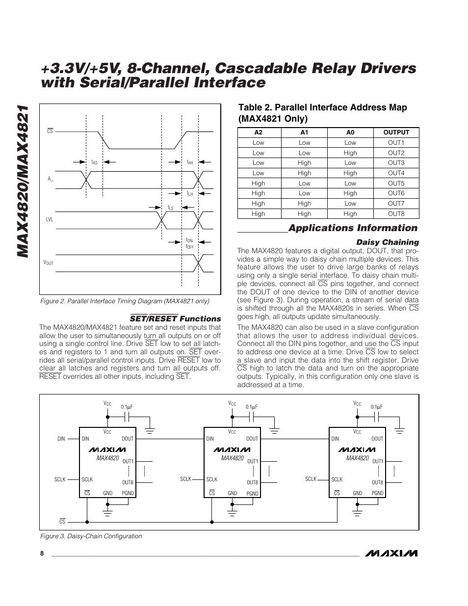 Applications information, Reset | Rainbow Electronics MAX4821 User Manual | Page 8 / 13