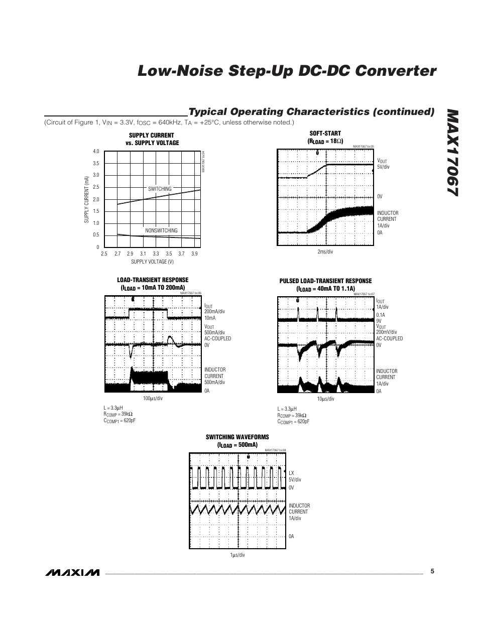 Typical operating characteristics (continued) | Rainbow Electronics MAX17067 User Manual | Page 5 / 13