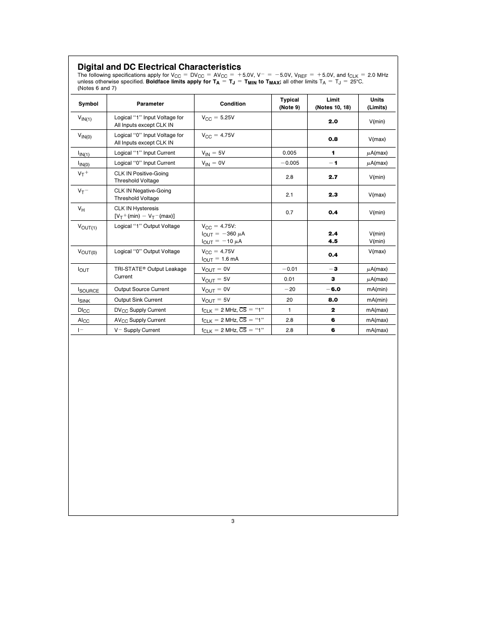 Digital and dc electrical characteristics | Rainbow Electronics ADC1241 User Manual | Page 3 / 14