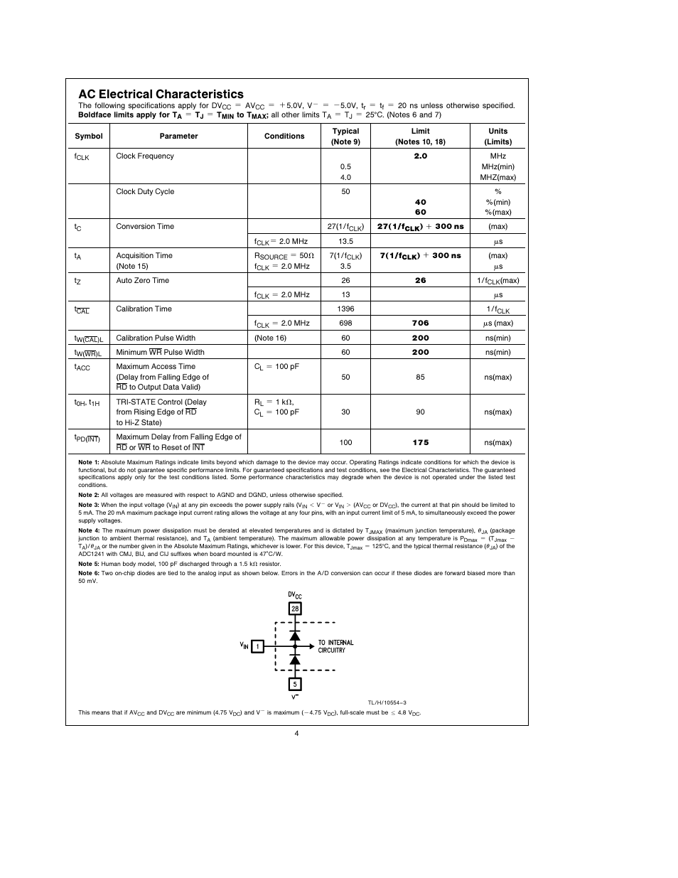 Ac electrical characteristics | Rainbow Electronics ADC1241 User Manual | Page 4 / 14