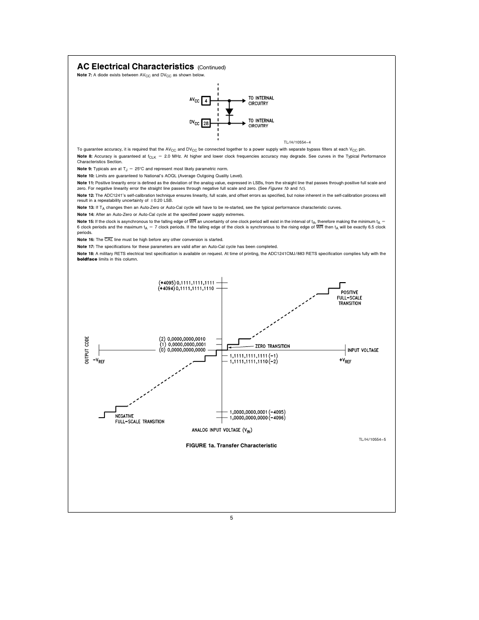 Ac electrical characteristics | Rainbow Electronics ADC1241 User Manual | Page 5 / 14