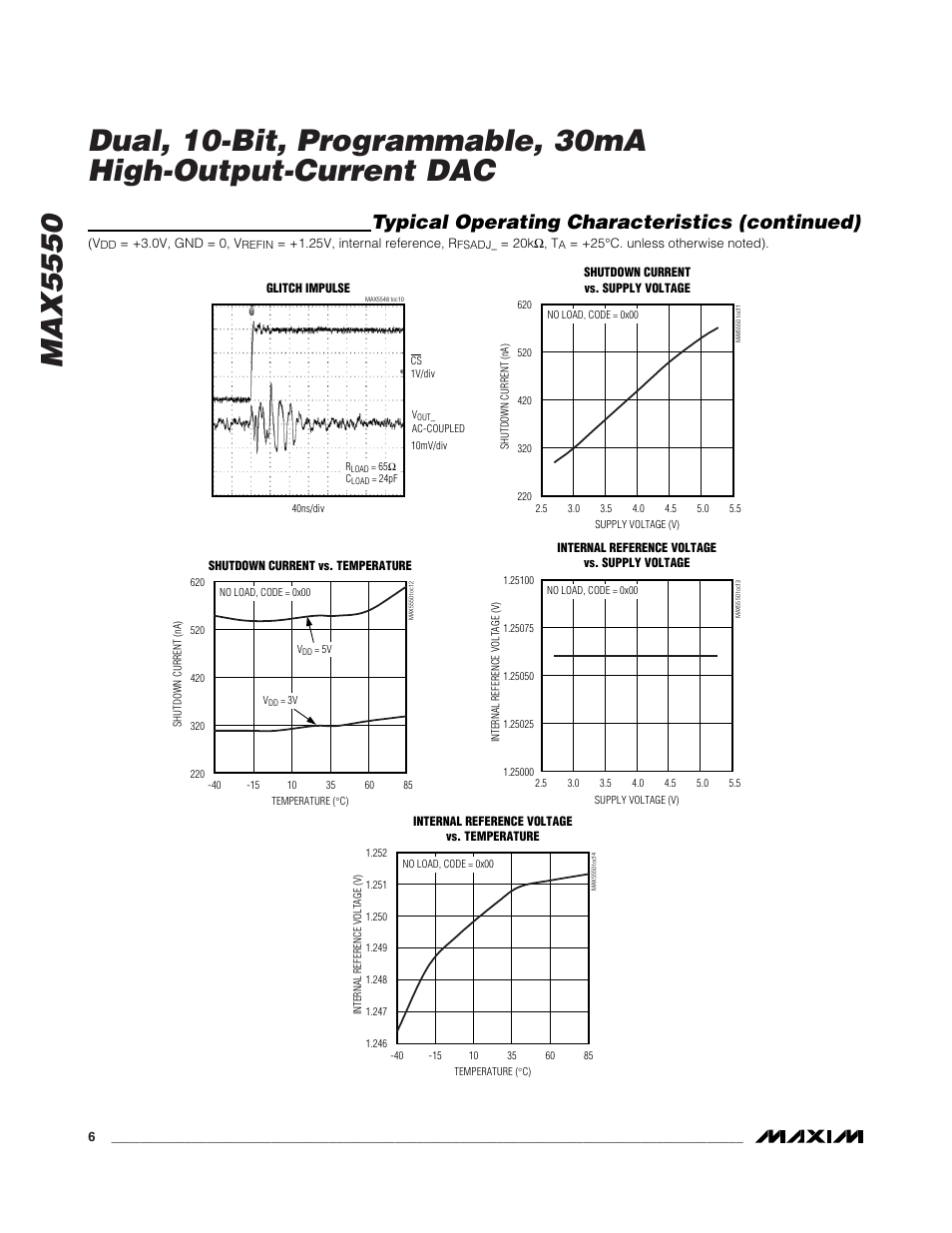 Typical operating characteristics (continued) | Rainbow Electronics MAX5550 User Manual | Page 6 / 15