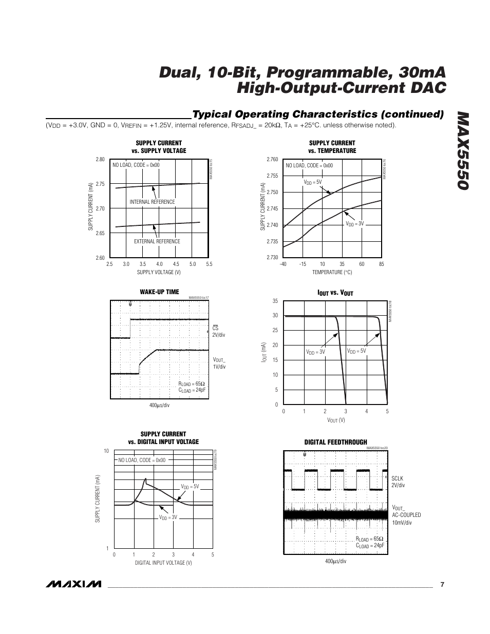 Typical operating characteristics (continued) | Rainbow Electronics MAX5550 User Manual | Page 7 / 15